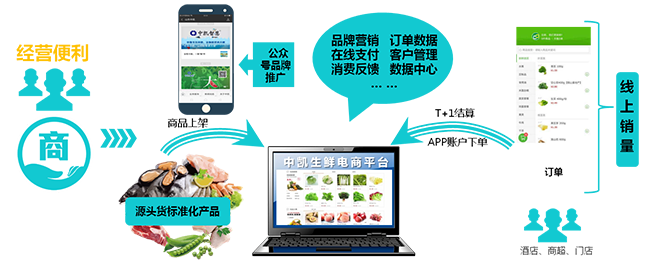 圖片10.png 圖片10.png